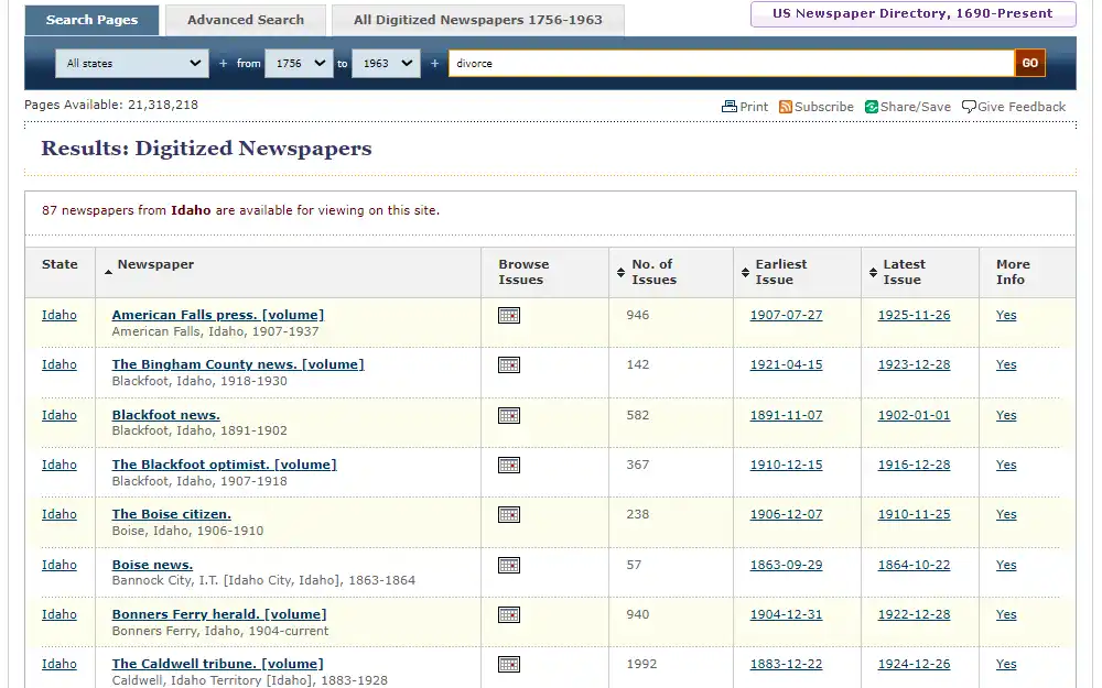 A screenshot of the list of digitized newspapers in Idaho, showing the name, years, browsing option, earliest and latest issues available, and number of issues.